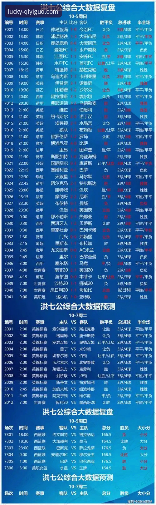 奇异果体育竞彩推荐 专业分析与直觉投注:哪种奇异果体育竞彩推荐策略更胜一筹?