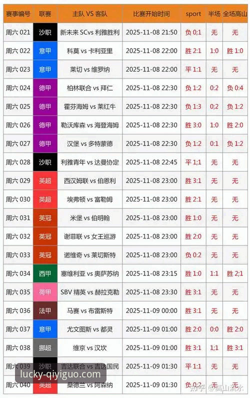 奇异果体育充值 如何运用奇异果体育竞彩分析,深度解读球星伤退对世界杯格局的影响:一个前瞻性操作教程